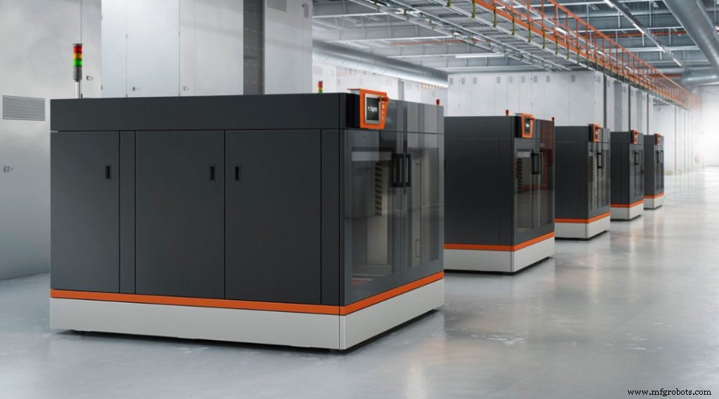 FDM 3D Printing Today: Current State, Milestones, and Future Outlook