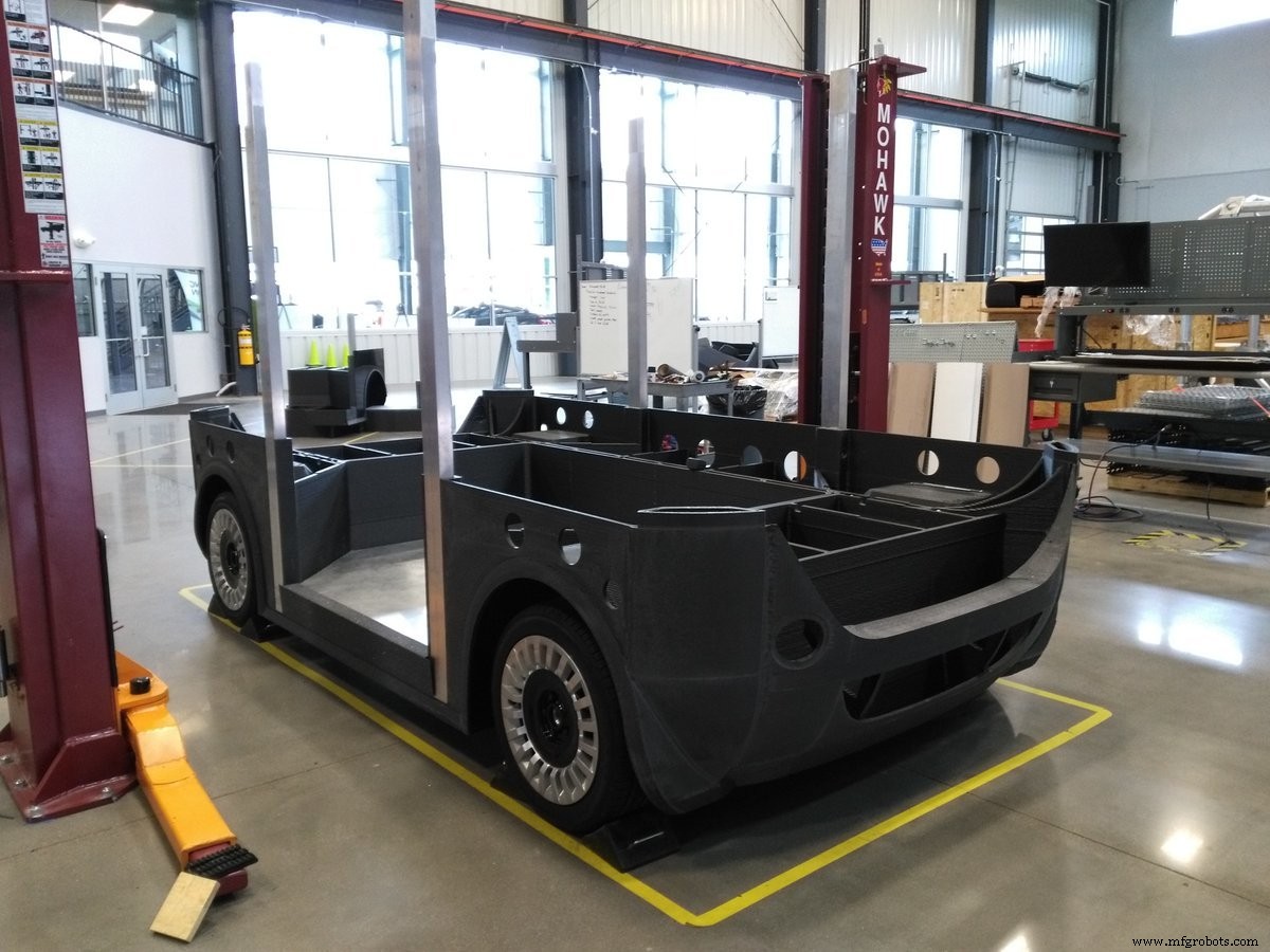 10 Cutting‑Edge 3D Printing Innovations Revolutionizing Automotive Production in 2021