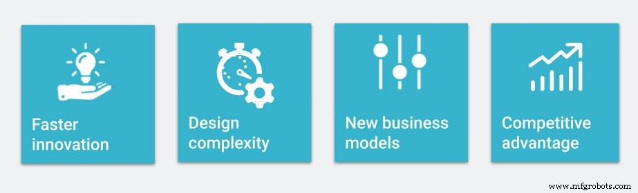 Unlocking Scalability in Additive Manufacturing with MES & Workflow Software