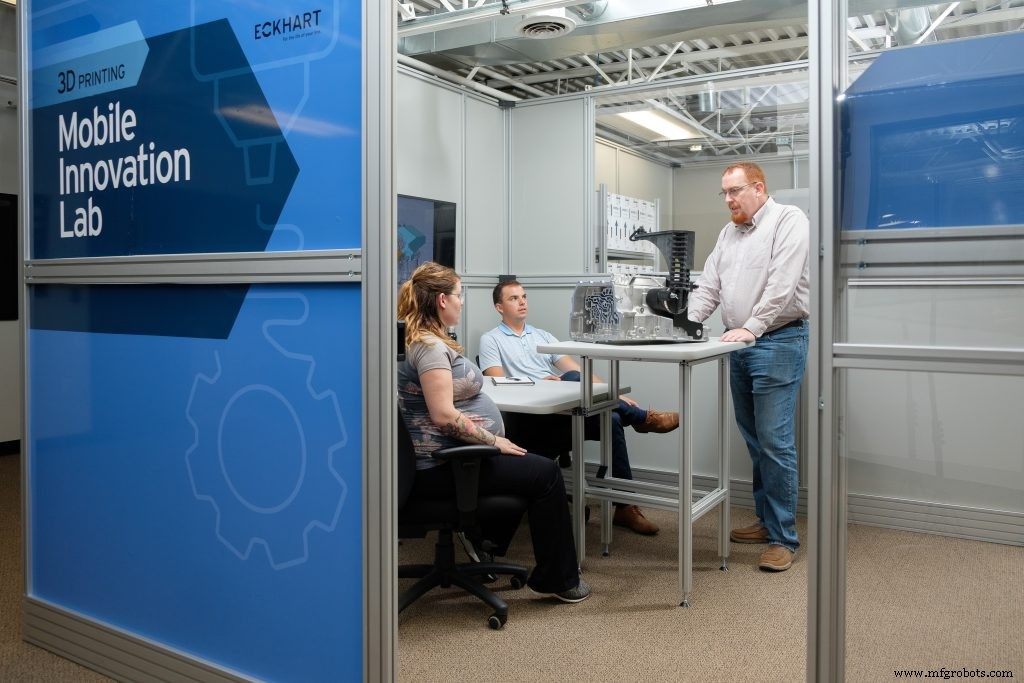 Interview with Eckhart Additive Manufacturing Engineer Robert Heath: 3D Printing, Automation & Industry 4.0