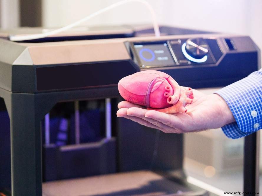 2021 State of 3D Printing in Healthcare – Market Growth & Emerging Applications