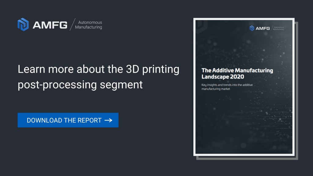 Mastering Post‑Processing in Industrial 3D Printing: Emerging Trends and Solutions