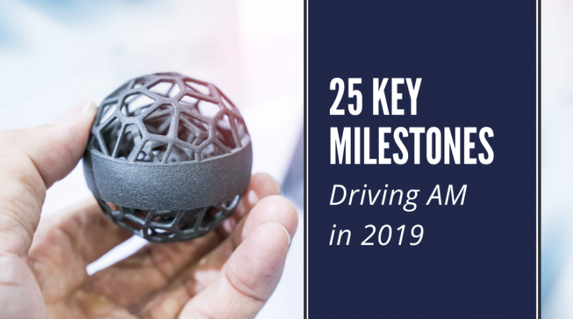 25 Pivotal Milestones Shaping Additive Manufacturing in 2019