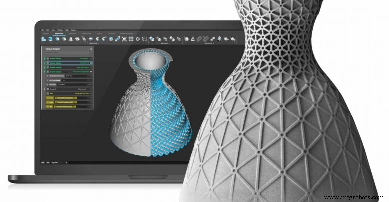 25 Pivotal Milestones Shaping Additive Manufacturing in 2019