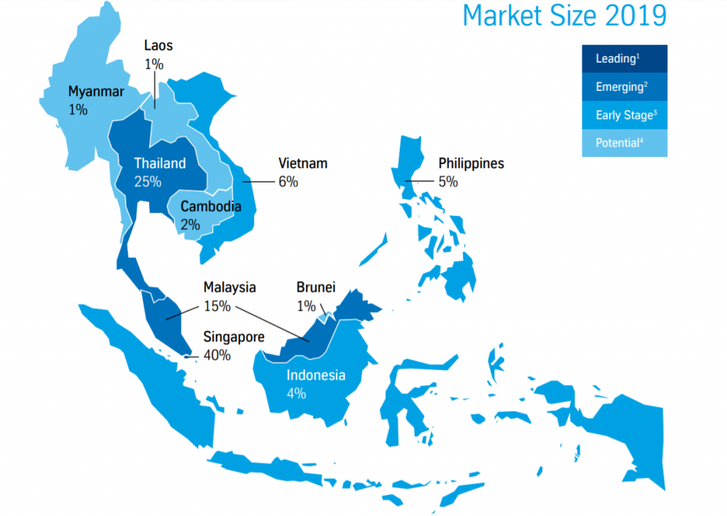 AM Around the World: Asia‑Pacific 3D Printing Maturity and Rapid Growth
