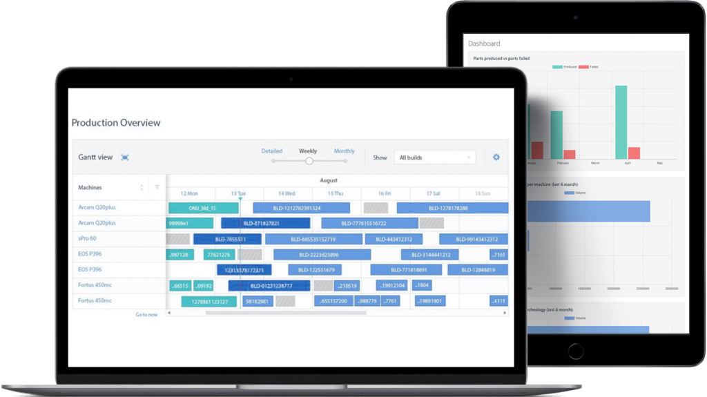 10 Cutting‑Edge Additive‑Manufacturing Innovations Unveiled at Formnext 2019