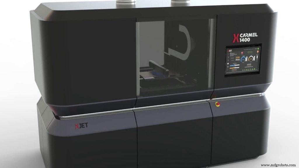 2020 3D Printing Hardware Market: Trends, Key Players, and Evolution