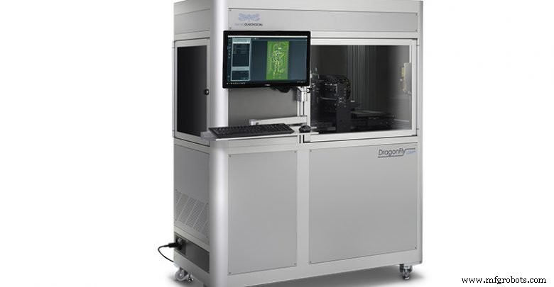 2020 3D Printing Hardware Market: Trends, Key Players, and Evolution