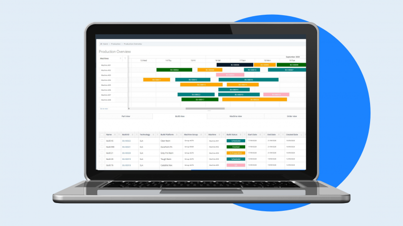 Revolutionizing Additive Manufacturing: How MES & Workflow Software Optimize Production Planning