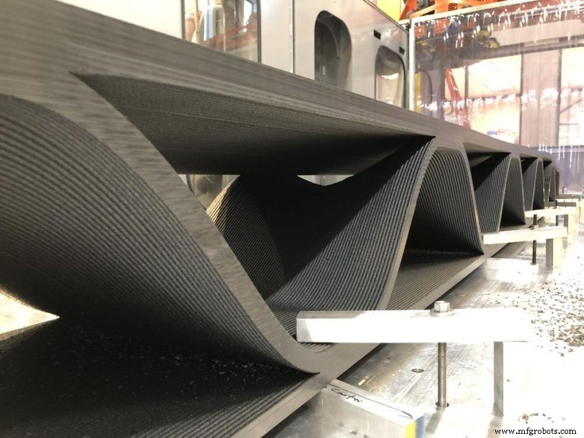 Composite 3D Printing: A Growing Technology Poised for Industry Impact