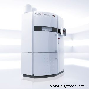 Selective Laser Sintering (SLS): Cutting‑Edge Technologies, Advanced Materials, and Expanding Applications