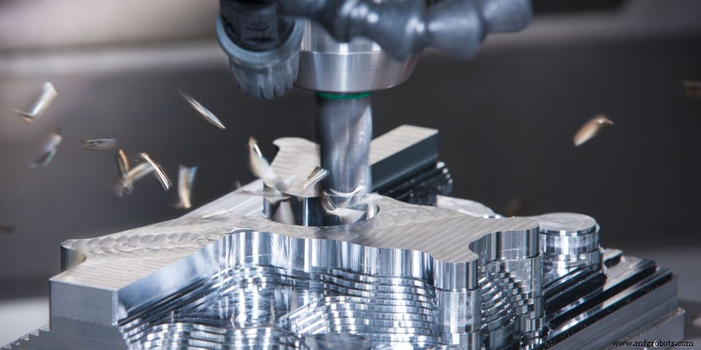 Assessing the Sustainability of Industrial 3D Printing