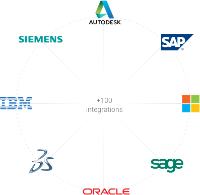 10 Essential Features Every 3D Printing Workflow Software Should Offer