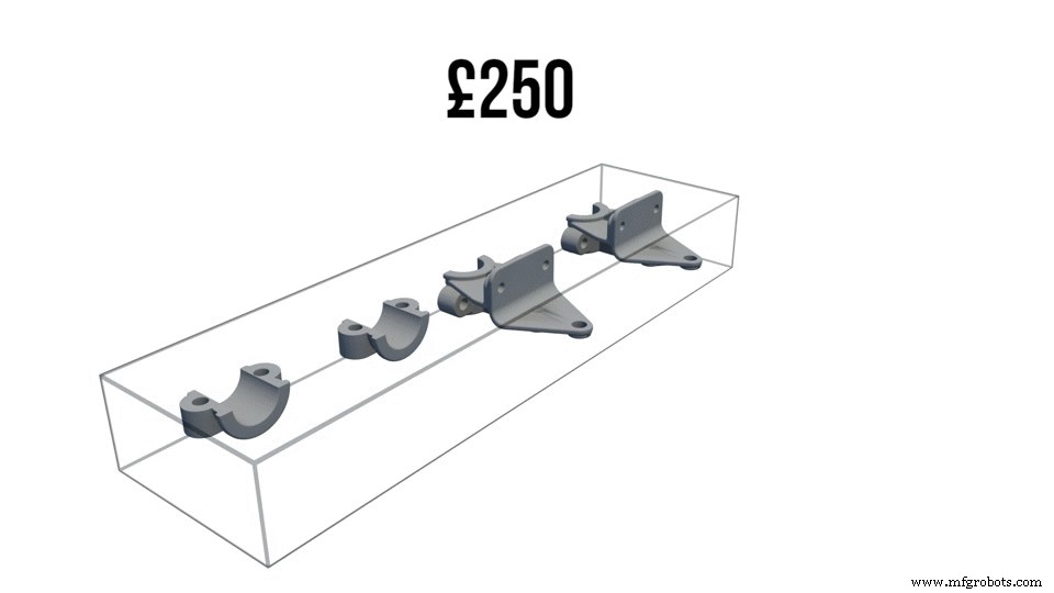 Maximizing Efficiency: How Nesting Boosts Polymer 3D Printing Performance