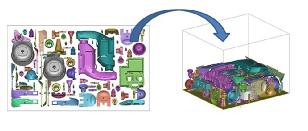 Maximizing Efficiency: How Nesting Boosts Polymer 3D Printing Performance
