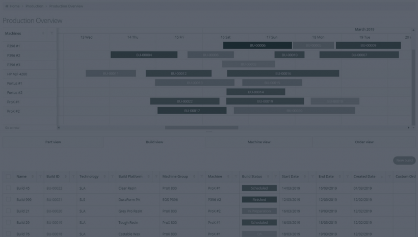 Interview with Timm Kragl: Why Additive Manufacturing Execution Systems (MES) Drive Success in 3D Printing