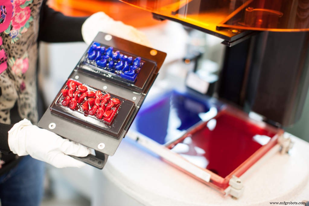 3D Printing and Mass Customisation: Current Landscape and Future Opportunities