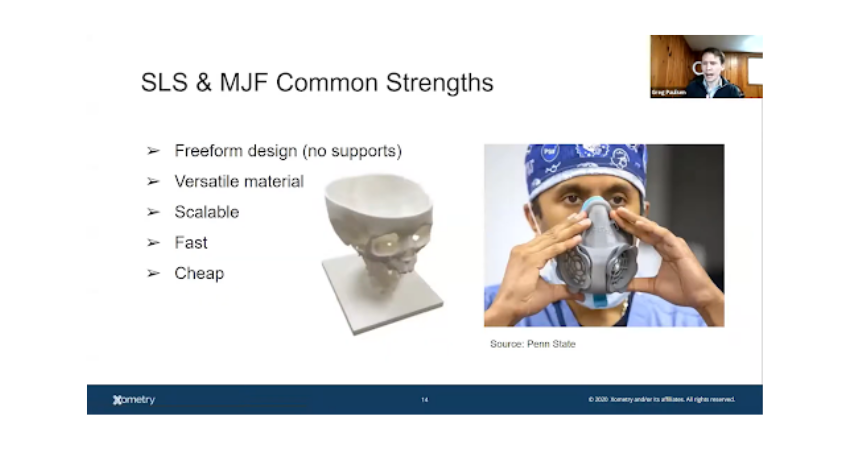 12 Strategic Takeaways from AMFG’s 2020 Additive Manufacturing Landscape Digital Conference – Part 2