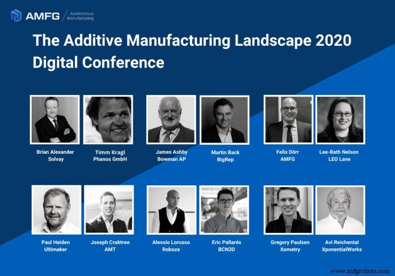 AMFG 2020: Milestones and Innovations in Additive Manufacturing