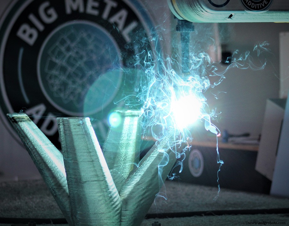 10 Leading Innovators Transforming Metal 3D Printing Hardware
