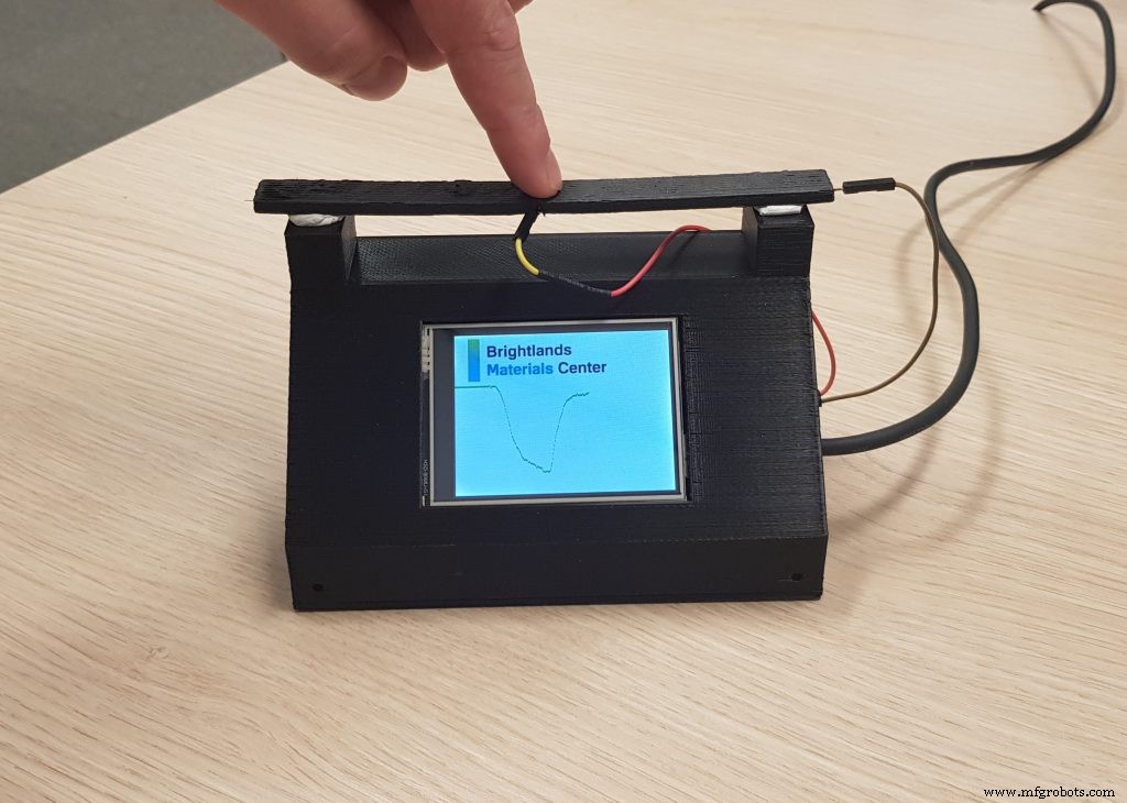 Why Composite 3D Printing Is a Game Changer – Insights from Anisoprint CEO Fedor Antonov