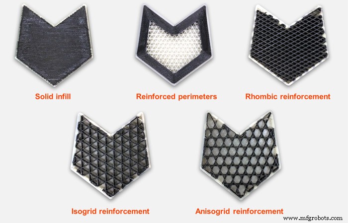 Why Composite 3D Printing Is a Game Changer – Insights from Anisoprint CEO Fedor Antonov