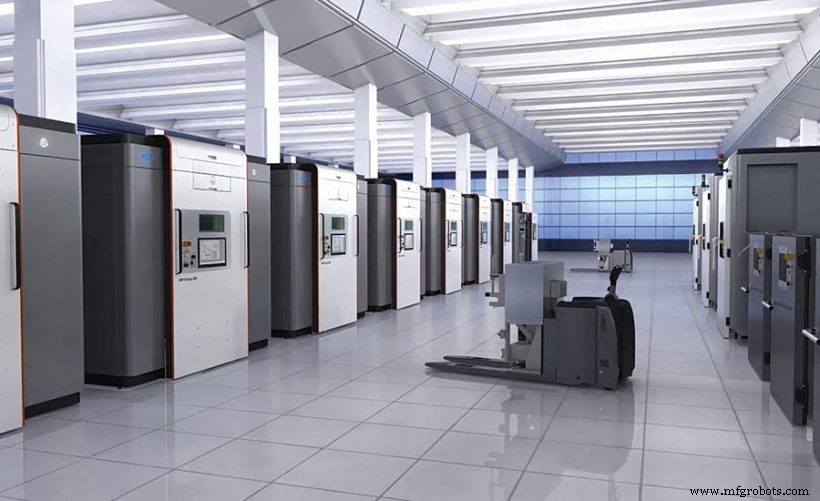 Additive Manufacturing in Smart Factories: 5 Essential Success Factors