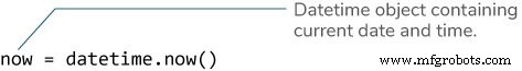 Mastering Python s strftime(): Convert Dates and Times to Readable Strings