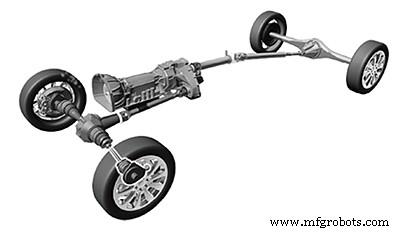 Understanding a Powertrain: How It Powers Your Vehicle