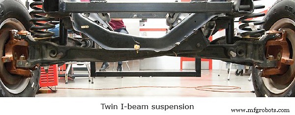 How Car Suspension Systems Work—and Why They’re Critical for Safety