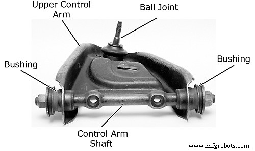Ball Joints Explained: How They Work, When to Replace, and Repair Tips
