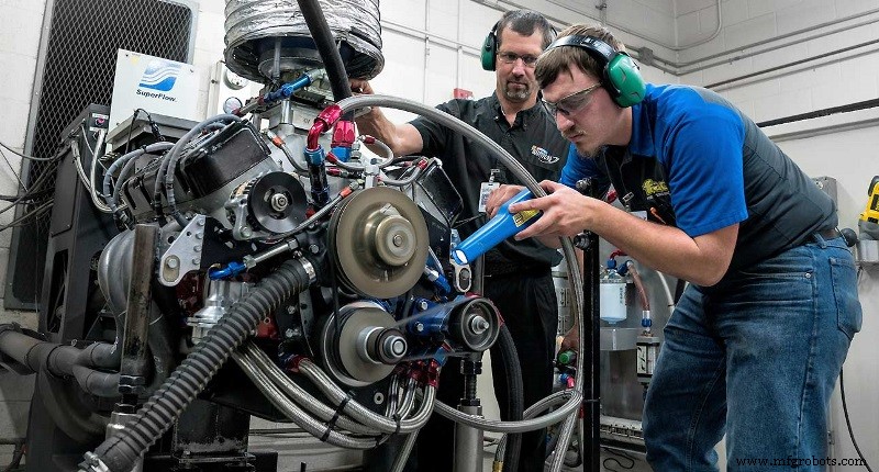 Inside NASCAR Engines: Design, Power, and Training