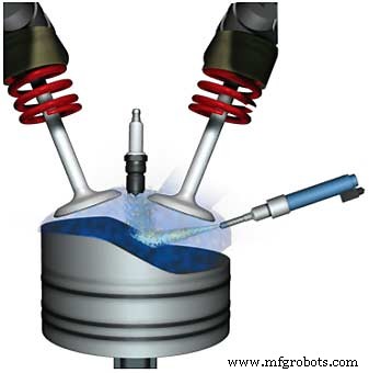 Understanding Direct Injection Engines: How GDI Drives Fuel Efficiency and Power