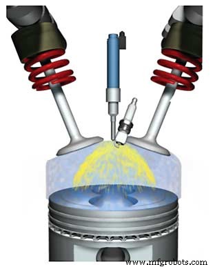 Understanding Direct Injection Engines: How GDI Drives Fuel Efficiency and Power