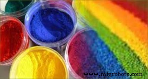 Pigment Blue: Key Applications, Benefits, and Why Industry Leaders Rely on Trusted Manufacturers