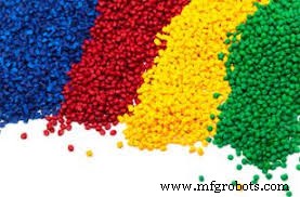 Choosing the Right Pigments for Ink Production: A Professional Guide