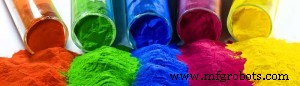 Key Industries Using Basic Dyes – Why They’re Essential