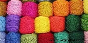 Vat Dyes: Benefits, Applications, and Industry Trends