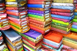 Textile Dyes: Their Environmental Impact & Sustainable Alternatives