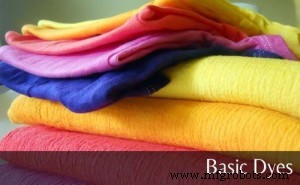 Understanding Textile Color Fundamentals: Dyeing, Printing, and Dye Classification Explained