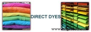Expert Guide to Overcoming Direct Dyeing Challenges in Textiles