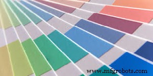 The 3S Principles of Colour: Shade, Stability, Safety in Paints, Dyes & Herbal Extracts