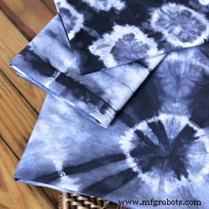 Sustainable Dyeing Innovations: Advancing Eco‑Friendly Textile Practices