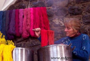 The Art and Science of Dyeing Wool: Techniques, Dyes, and Best Practices