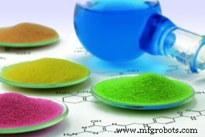 Industrial Dyes & Pigments: A Comprehensive Guide to Applications & Types