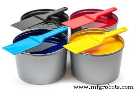 Colorants in Paints, Inks & Plastics: Their Functions and Modern Uses
