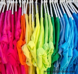 Innovations in Textile Dyeing: Modern Dyes & Their Applications