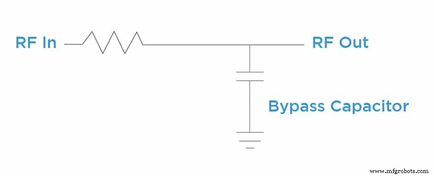 Quick Guide: Selecting RF Bypass Capacitors for MMICs