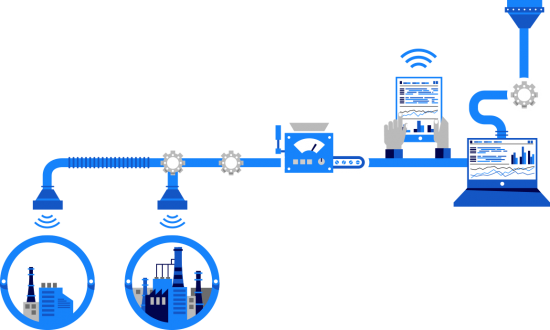 Achieving a 10% Productivity Surge in One Month: A Real-World IoT Automation Success Story