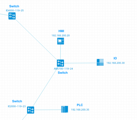 Cisco Unveils Industrial Network Director: Streamlined IoT Network Management for Operations Teams
